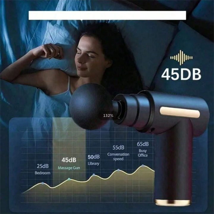 Portable massage gun