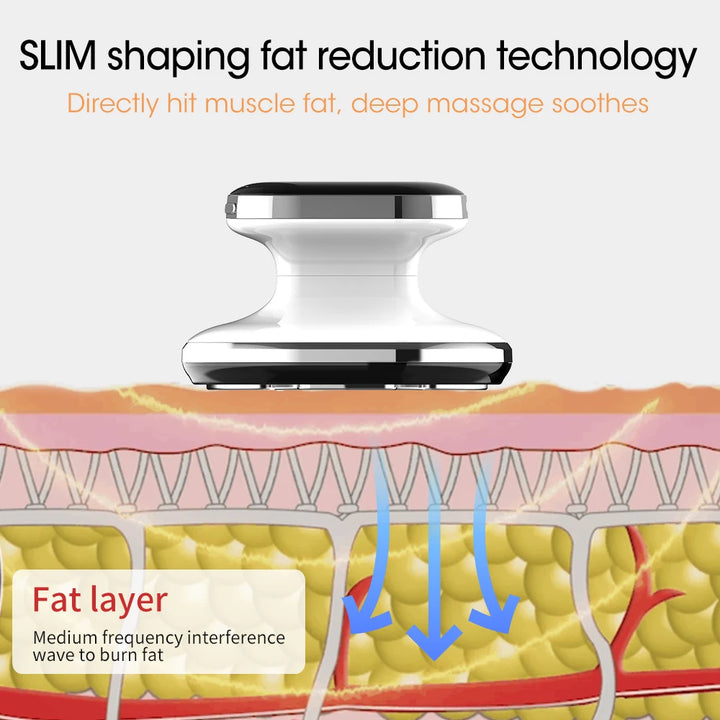 Radiofrequency body slimming machine