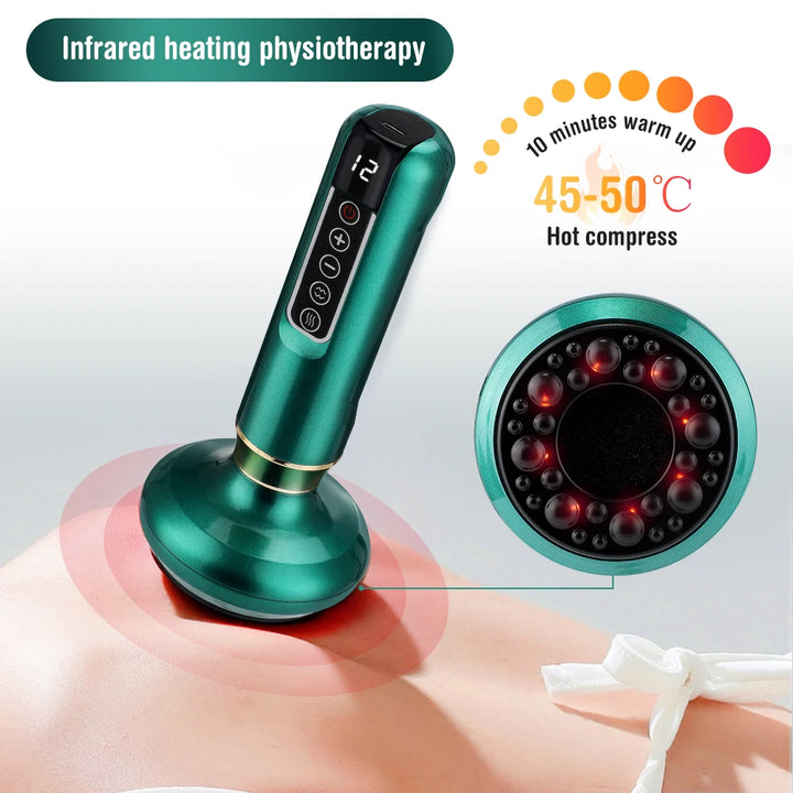 Smart medical suction cup set