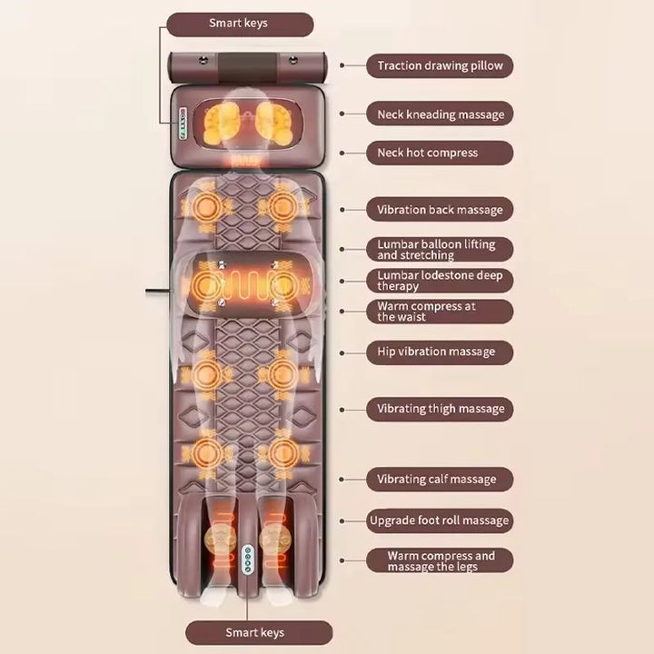 Electric heated massage mattress